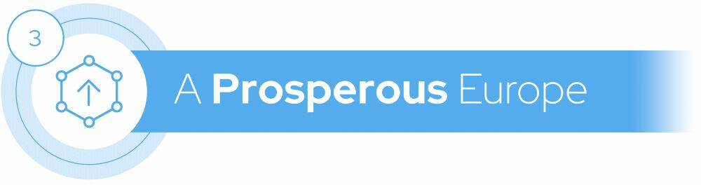 A Prosperous Europe